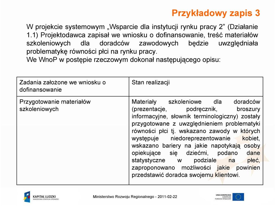 We WnoP w postępie rzeczowym dokonał następującego opisu: Zadania załoŝone we wniosku o dofinansowanie Przygotowanie materiałów szkoleniowych Stan realizacji Materiały szkoleniowe dla doradców