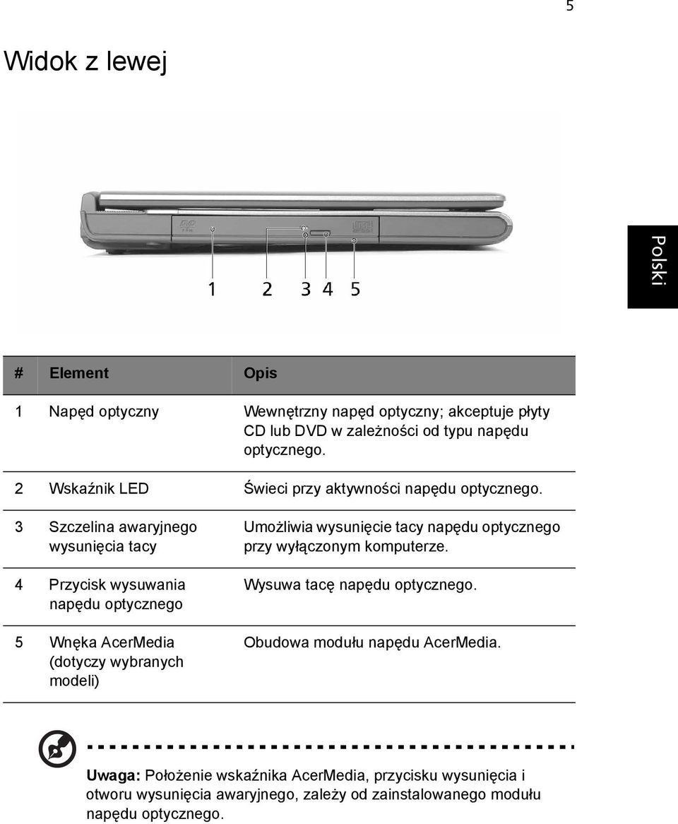 3 Szczelina awaryjnego wysunięcia tacy 4 Przycisk wysuwania napędu optycznego 5 Wnęka AcerMedia (dotyczy wybranych modeli) Umożliwia wysunięcie tacy