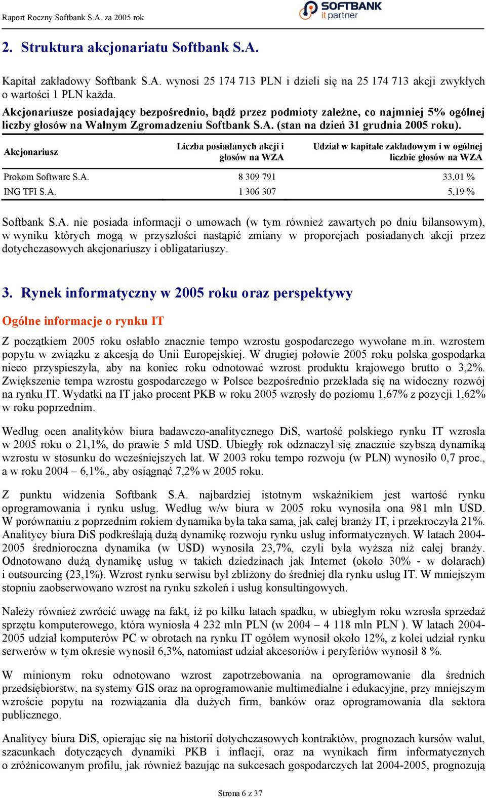 Akcjonariusz Liczba posiadanych akcji i głosów na WZA Udział w kapitale zakładowym i w ogólnej liczbie głosów na WZA Prokom Software S.A. 8 309 791 33,01 % ING TFI S.A. 1 306 307 5,19 % Softbank S.A.