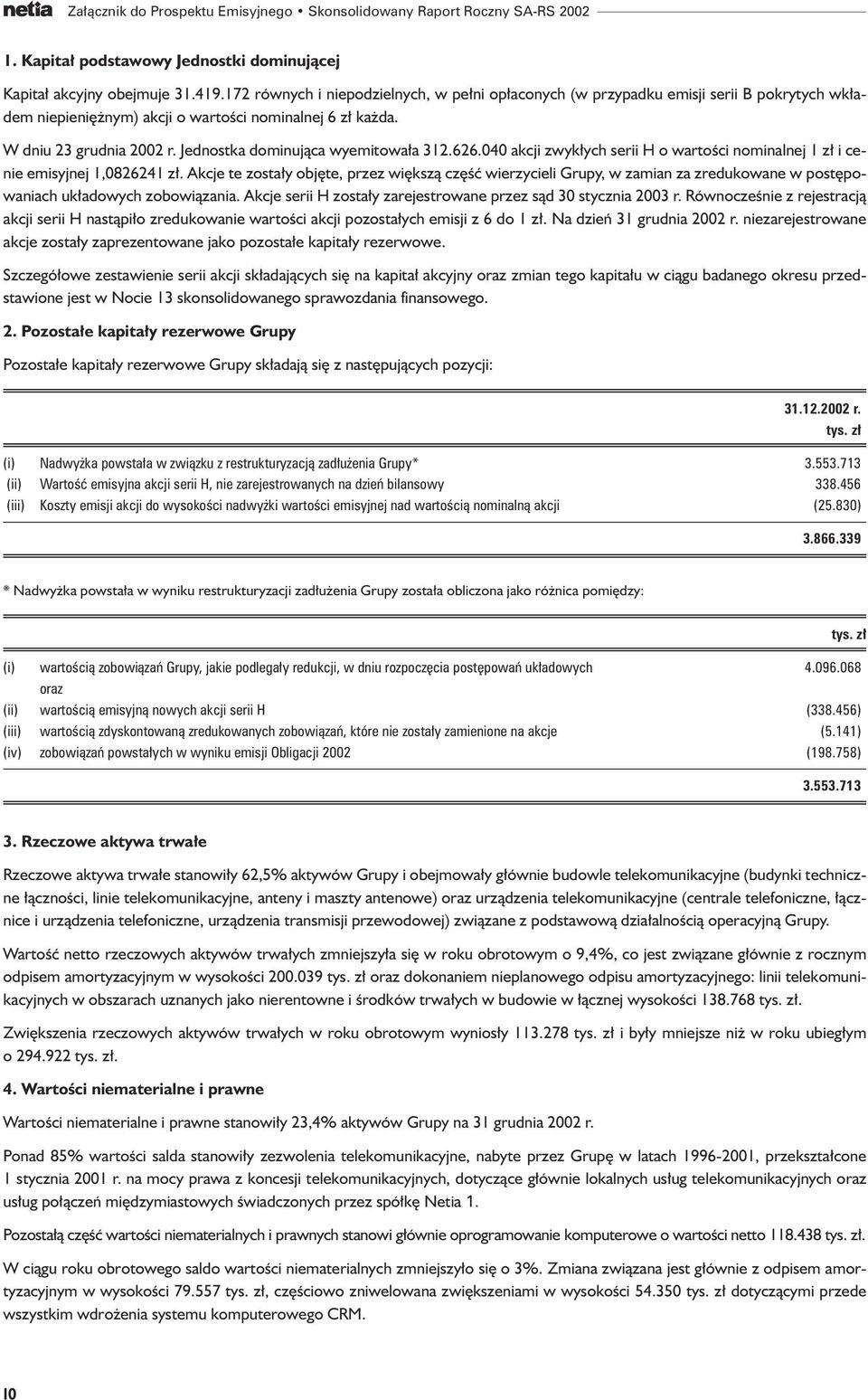 Jednostka dominujàca wyemitowa a 312.626.040 akcji zwyk ych serii H o wartoêci nominalnej 1 z i cenie emisyjnej 1,0826241 z.