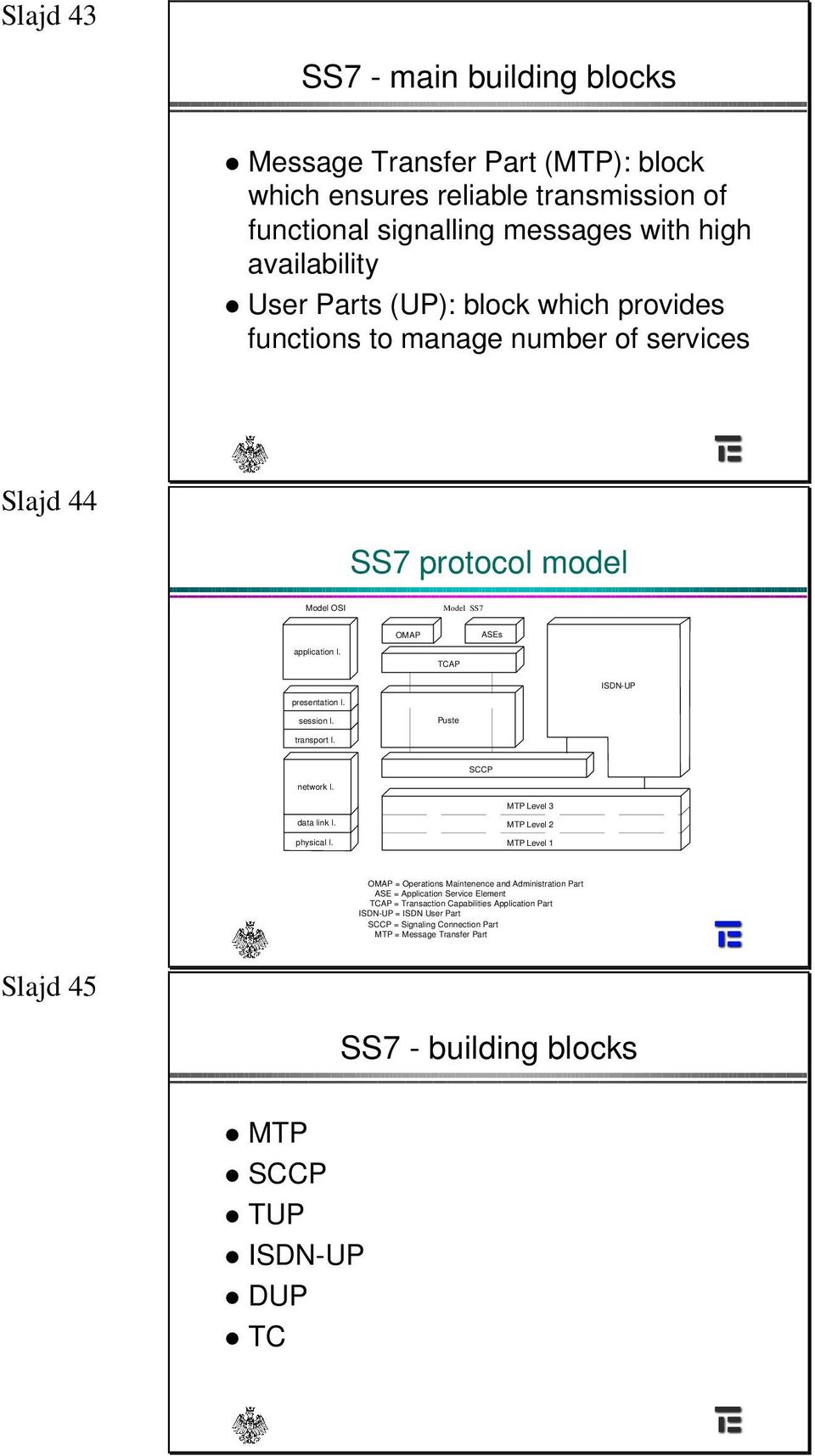 Puste transport l. SCCP network l. MTP Level 3 data link l. physical l.