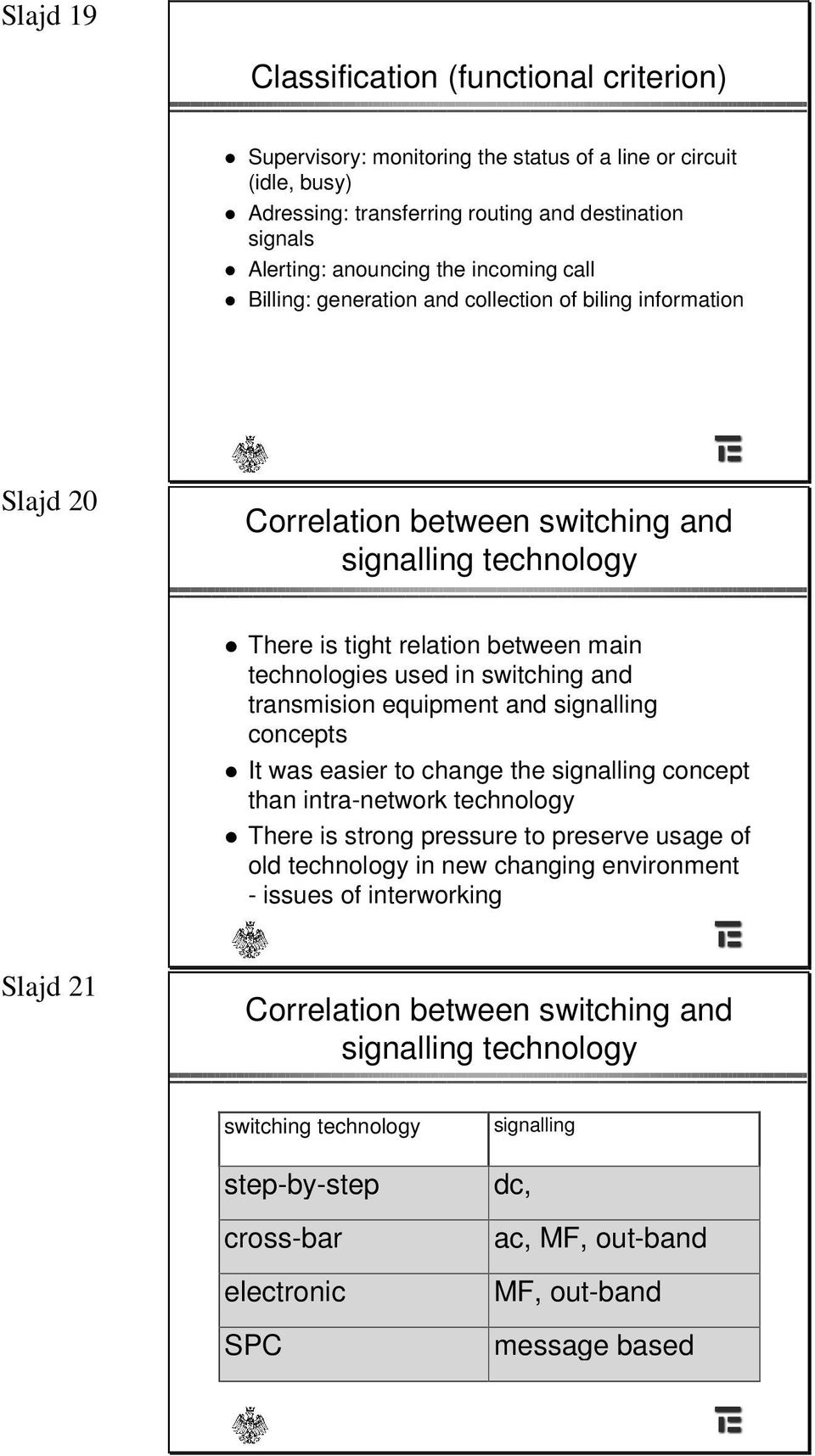 switching and transmision equipment and signalling concepts It was easier to change the signalling concept than intra-network technology There is strong pressure to preserve usage of old technology