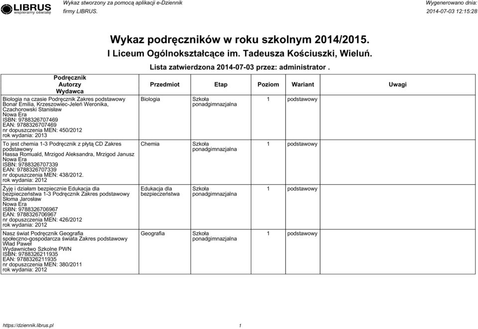 0 Żyję i działam bezpiecznie Edukacja dla bezpieczeństwa - Podręcznik Zakres Słoma Jarosław 97886706967 97886706967 nr dopuszczenia MEN: 46/0 0 Nasz świat Podręcznik Geografia społeczno-gospodarcza