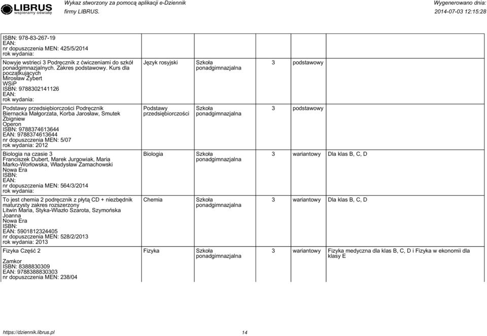 dopuszczenia MEN: 5/07 0 Podstawy przedsiębiorczości na czasie Franciszek Dubert, Marek Jurgowiak, Maria Marko-Worłowska, Władysław Zamachowski nr dopuszczenia MEN: 564//04 Dla klas B, C, D To jest