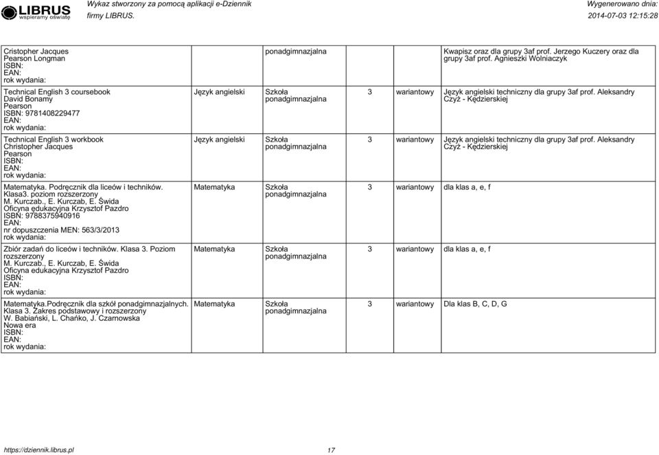 Aleksandry Czyż - Kędzierskiej Technical English workbook Christopher Jacques Pearson techniczny dla grupy af prof. Aleksandry Czyż - Kędzierskiej. Podręcznik dla liceów i techników. Klasa. poziom M.