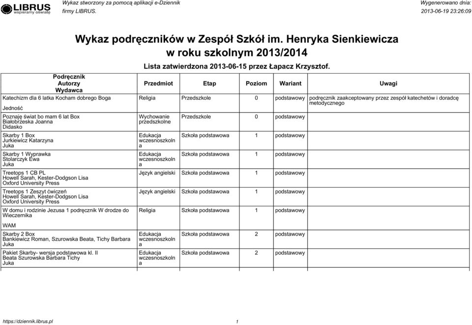 podręcznik W drodze do Wieczernika WAM Skarby Box Bankiewicz Roman, Szurowska Beata, Tichy Barbara Juka Pakiet Skarby- wersja podstawowa kl.