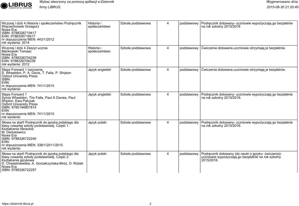 Steps Forward ćwiczenia S. Wheeldon, P. A. Davis, T. Falla, P. Shipton Oxford University Press nr dopuszczenia MEN: 74//0 4 Ćwiczenia dotowane,uczniowie otrzymają je bezpłatnie.
