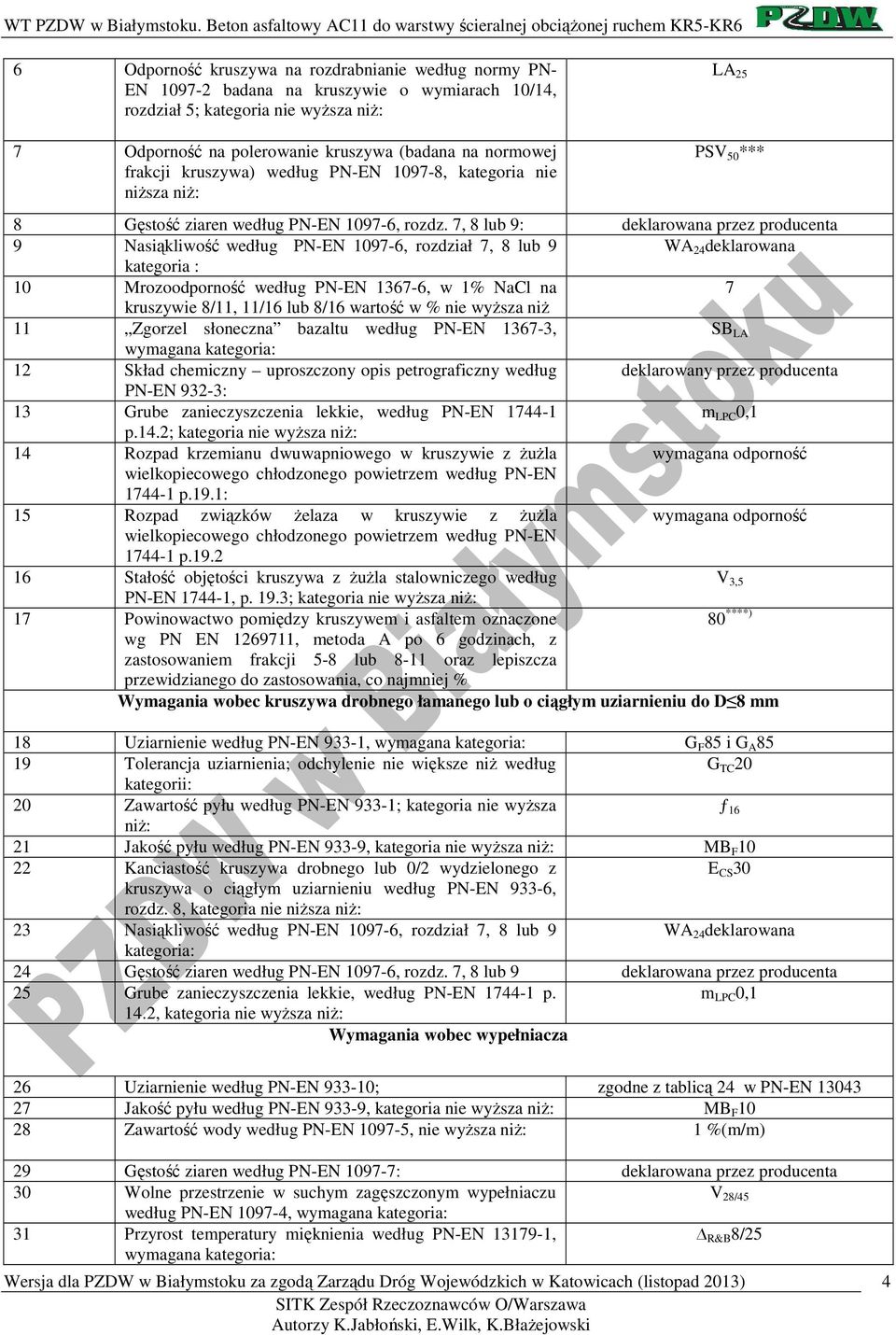 7, 8 lub 9: deklarowana przez producenta 9 Nasiąkliwość według PN-EN 1097-6, rozdział 7, 8 lub 9 WA 24 deklarowana kategoria : 10 Mrozoodporność według PN-EN 1367-6, w 1% NaCl na 7 kruszywie 8/11,