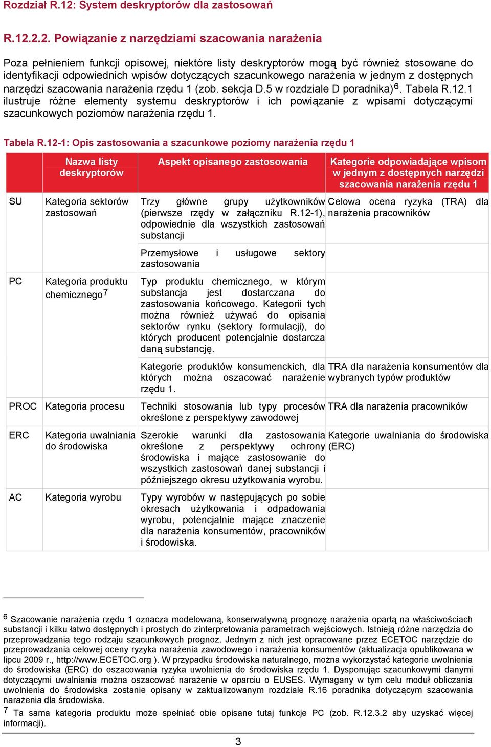 1 ilustruje różne elementy systemu deskryptorów i ich powiązanie z wpisami dotyczącymi szacunkowych poziomów narażenia rzędu 1. Tabela R.