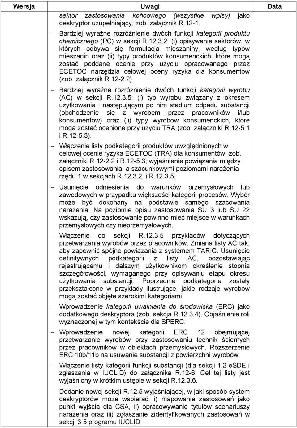 2: (i) opisywanie sektorów, w których odbywa się formulacja mieszaniny, według typów mieszanin oraz (ii) typy produktów konsumenckich, które mogą zostać poddane ocenie przy użyciu opracowanego przez