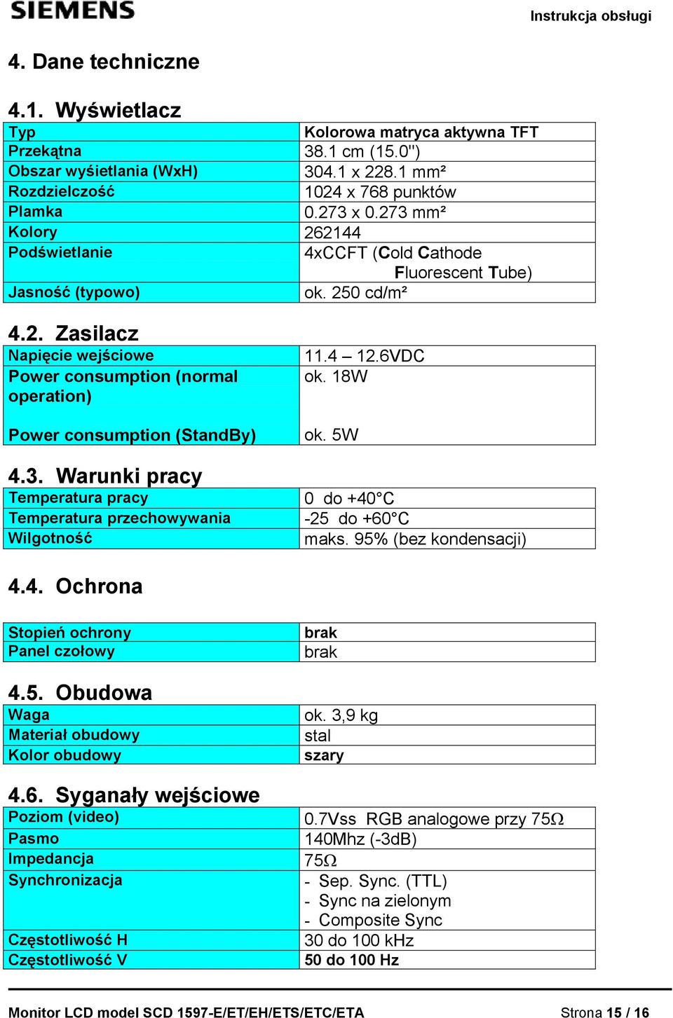 3. Warunki pracy Temperatura pracy Temperatura przechowywania Wilgotność 11.4 12.6VDC ok. 18W ok. 5W 0 do +40 C -25 do +60 C maks. 95% (bez kondensacji) 4.4. Ochrona Stopień ochrony Panel czołowy 4.5. Obudowa Waga Materiał obudowy Kolor obudowy 4.