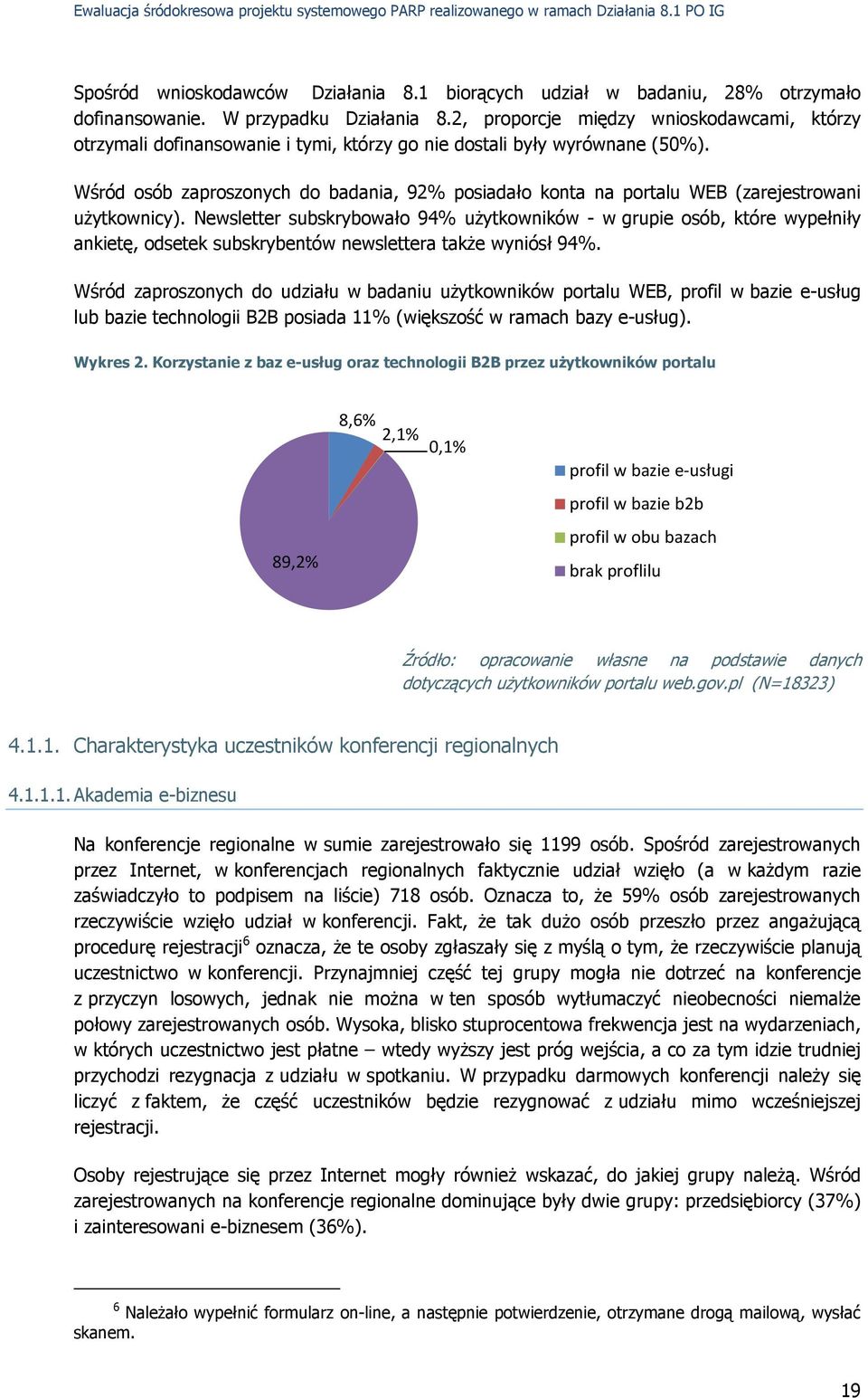 Wśród osób zaproszonych do badania, 92% posiadało konta na portalu WEB (zarejestrowani uŝytkownicy).