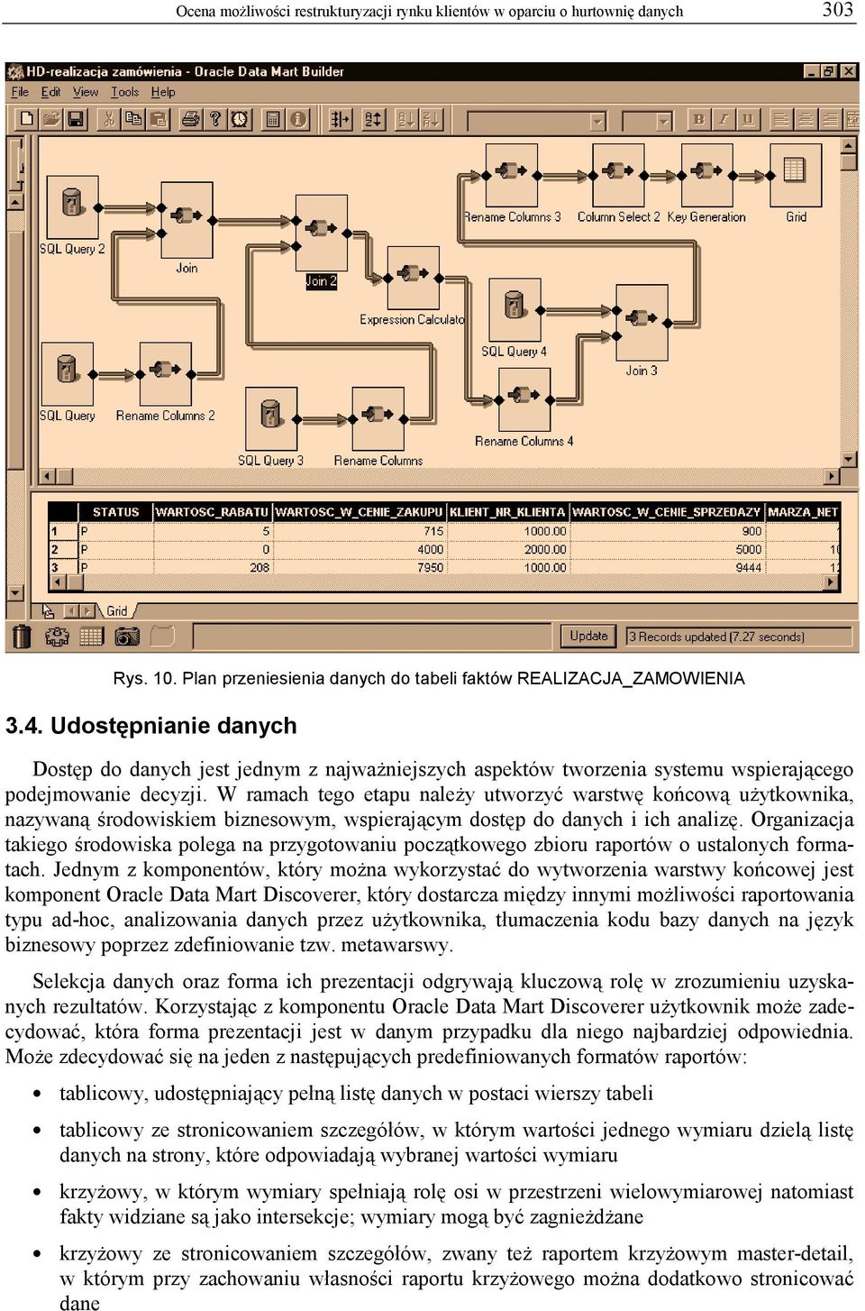 W ramach tego etapu należy utworzyć warstwę końcową użytkownika, nazywaną środowiskiem biznesowym, wspierającym dostęp do danych i ich analizę.