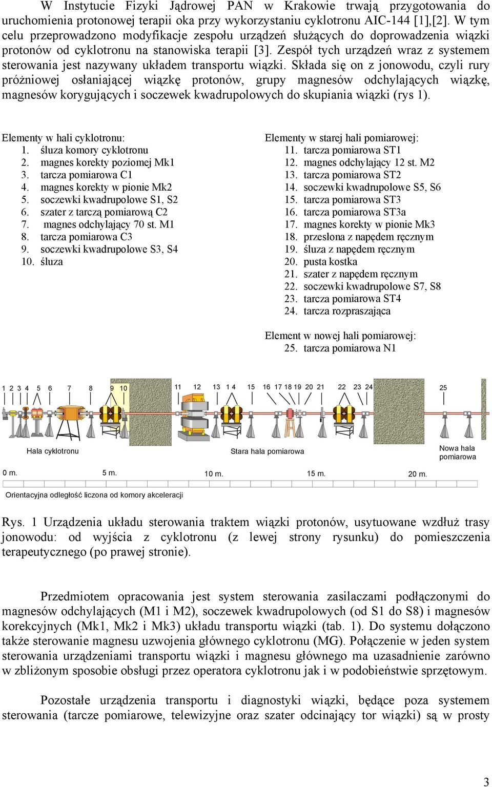 Zespół tych urządzeń wraz z systemem sterowania jest nazywany układem transportu wiązki.