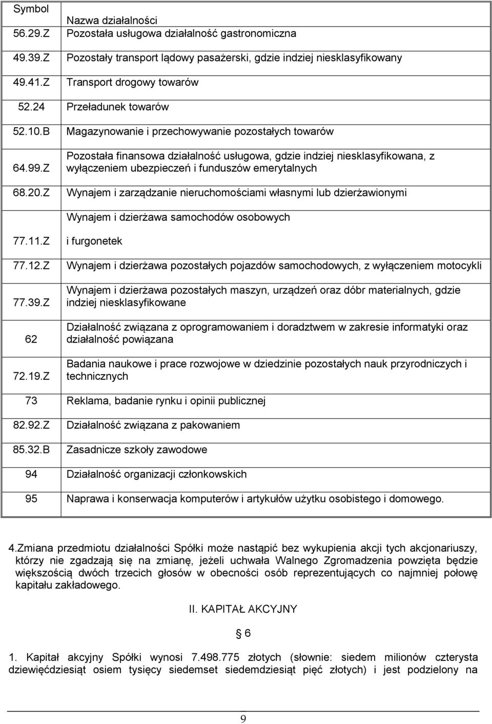 Z Magazynowanie i przechowywanie pozostałych towarów Pozostała finansowa działalność usługowa, gdzie indziej niesklasyfikowana, z wyłączeniem ubezpieczeń i funduszów emerytalnych Wynajem i