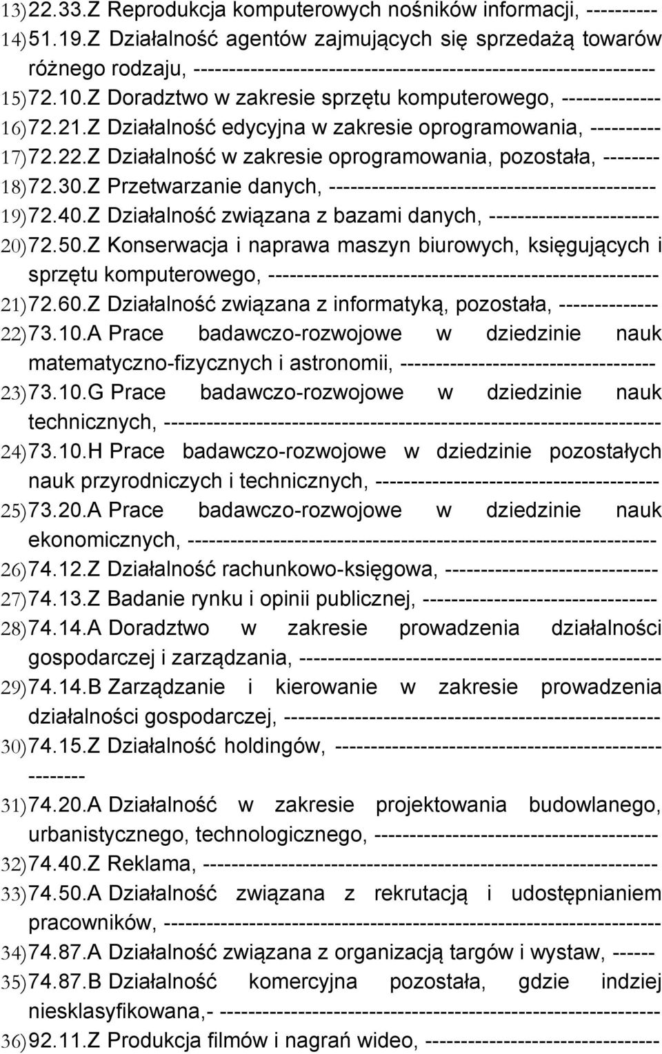 Z Doradztwo w zakresie sprzętu komputerowego, -------------- 16) 72.21.Z Działalność edycyjna w zakresie oprogramowania, ---------- 17) 72.22.