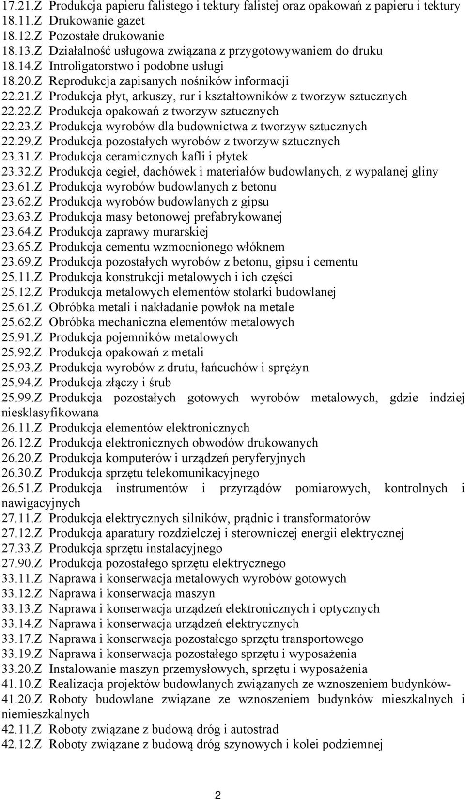 Z Produkcja płyt, arkuszy, rur i kształtowników z tworzyw sztucznych 22.22.Z Produkcja opakowań z tworzyw sztucznych 22.23.Z Produkcja wyrobów dla budownictwa z tworzyw sztucznych 22.29.