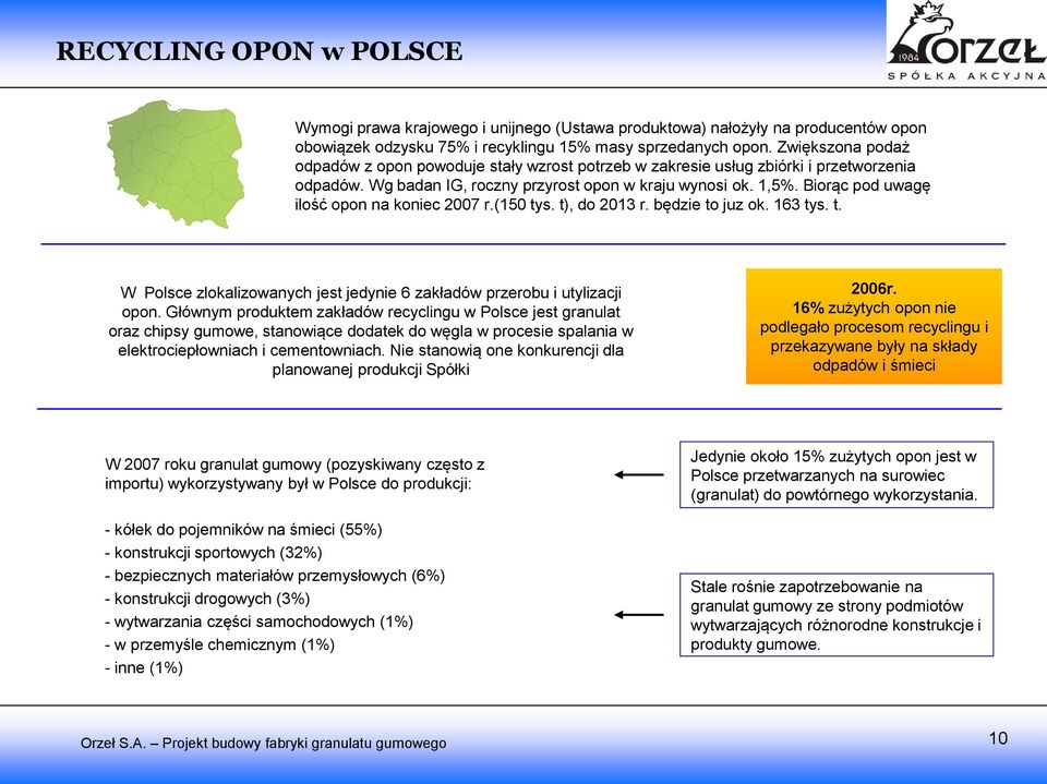 Biorąc pod uwagę ilość opon na koniec 2007 r.(150 tys. t), do 2013 r. będzie to juz ok. 163 tys. t. W Polsce zlokalizowanych jest jedynie 6 zakładów przerobu i utylizacji opon.