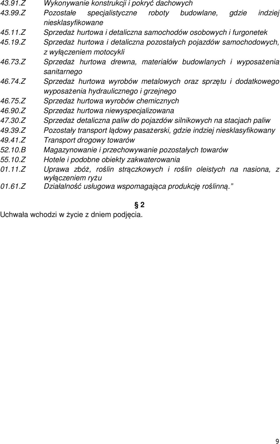 Z Sprzedaż hurtowa drewna, materiałów budowlanych i wyposażenia sanitarnego 46.74.Z Sprzedaż hurtowa wyrobów metalowych oraz sprzętu i dodatkowego wyposażenia hydraulicznego i grzejnego 46.75.