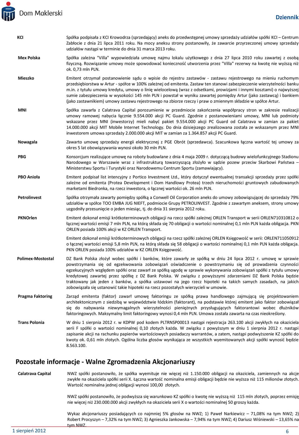 Spółka zależna "Villa" wypowiedziała umowę najmu lokalu użytkowego z dnia 27 lipca 2010 roku zawartej z osobą fizyczną.