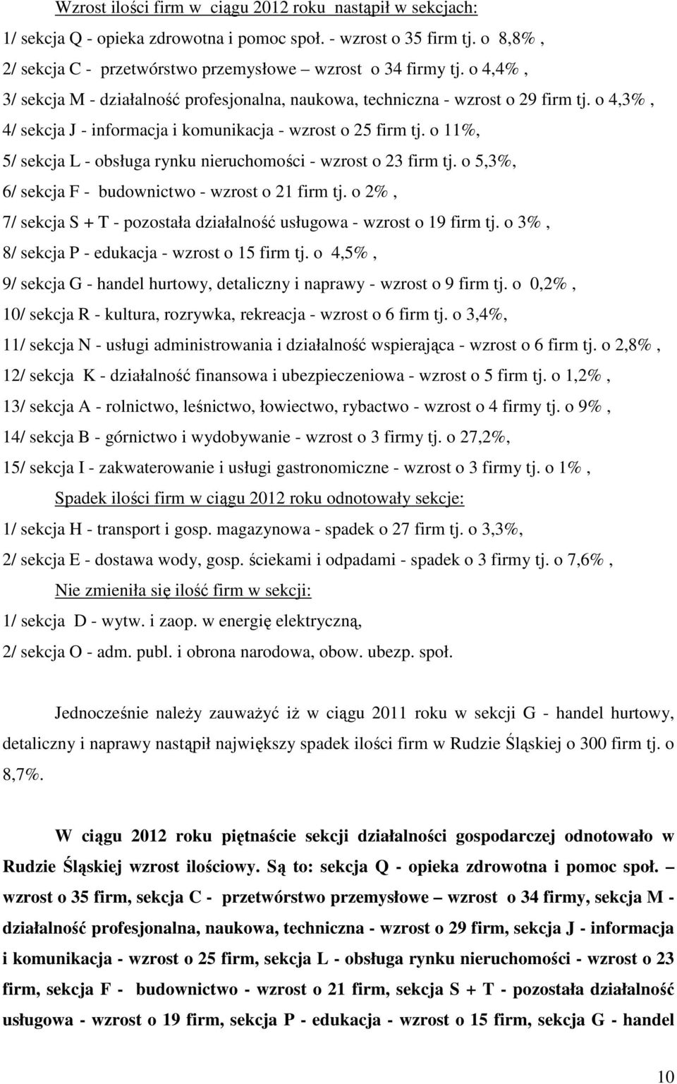 o 11%, 5/ sekcja L - obsługa rynku nieruchomości - wzrost o 23 firm tj. o 5,3%, 6/ sekcja F - budownictwo - wzrost o 21 firm tj.