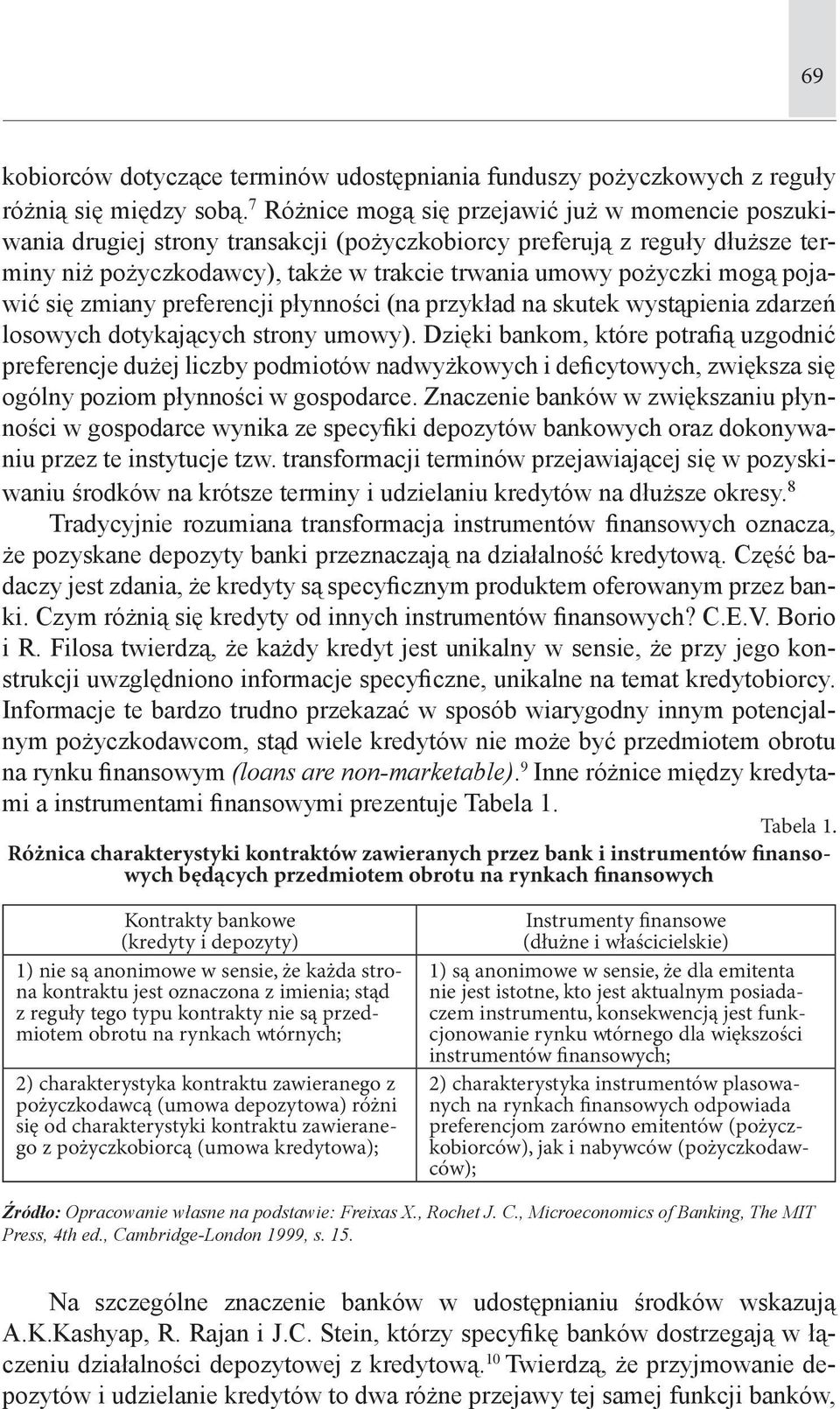 pojawić się zmiany preferencji płynności (na przykład na skutek wystąpienia zdarzeń losowych dotykających strony umowy).