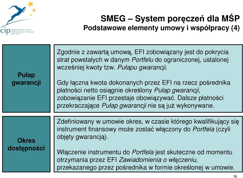 Gdy łączna kwota dokonanych przez EFI na rzecz pośrednika płatności netto osiągnie określony Pułap gwarancji, zobowiązanie EFI przestaje obowiązywać.