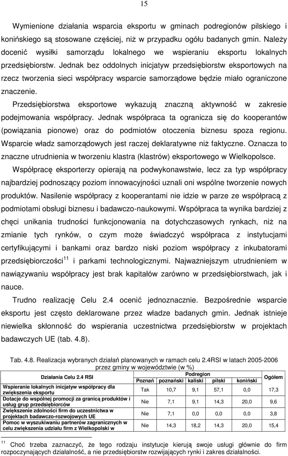 Jednak bez oddolnych inicjatyw przedsiębiorstw eksportowych na rzecz tworzenia sieci współpracy wsparcie samorządowe będzie miało ograniczone znaczenie.