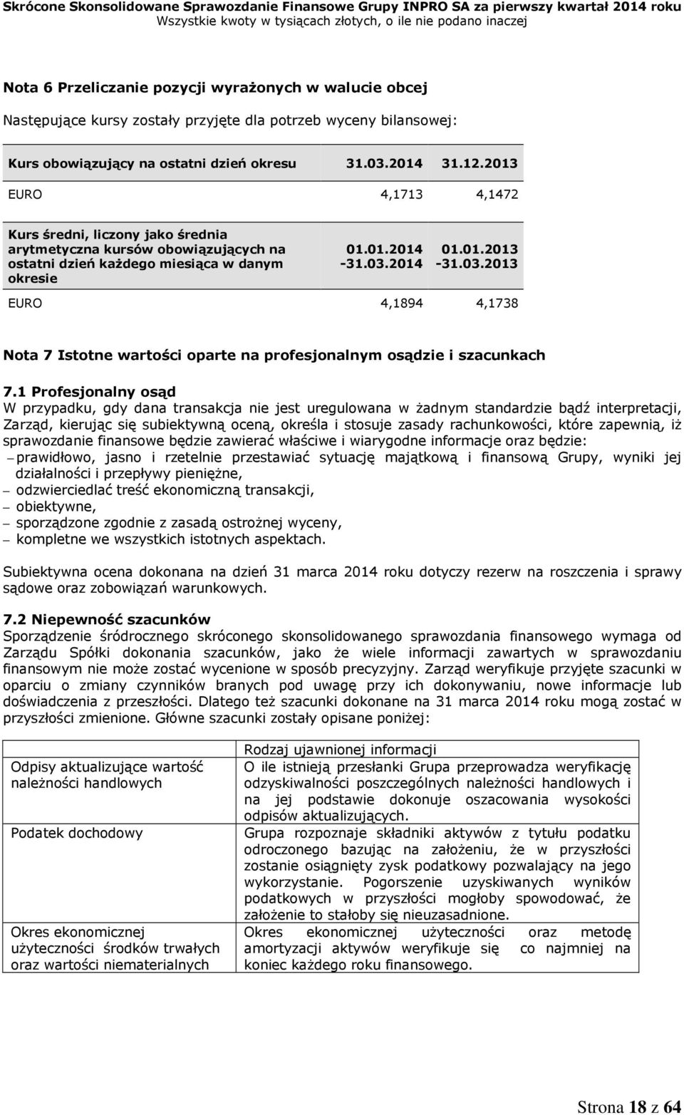 2014 01.01.2013-31.03.2013 EURO 4,1894 4,1738 Nota 7 Istotne wartości oparte na profesjonalnym osądzie i szacunkach 7.