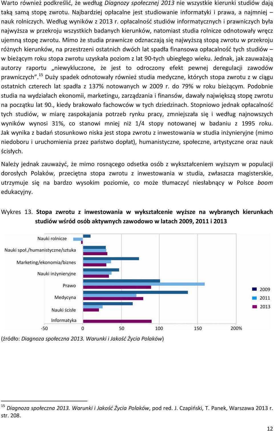 opłacalność studiów informatycznych i prawniczych była najwyższa w przekroju wszystkich badanych kierunków, natomiast studia rolnicze odnotowały wręcz ujemną stopę zwrotu.