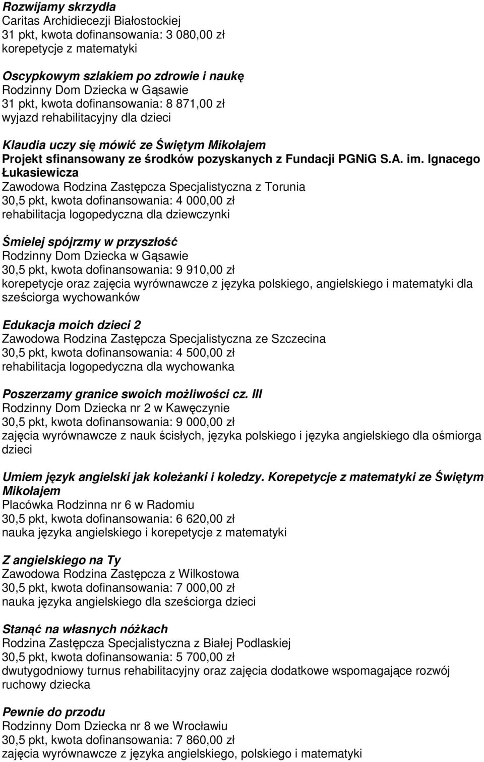 Ignacego Łukasiewicza Zawodowa Rodzina Zastępcza Specjalistyczna z Torunia 30,5 pkt, kwota dofinansowania: 4 000,00 zł rehabilitacja logopedyczna dla dziewczynki Śmielej spójrzmy w przyszłość