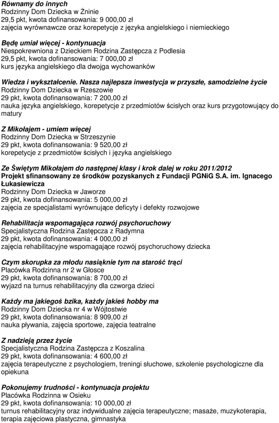 Nasza najlepsza inwestycja w przyszłe, samodzielne Ŝycie Rodzinny Dom Dziecka w Rzeszowie 29 pkt, kwota dofinansowania: 7 200,00 zł nauka języka angielskiego, korepetycje z przedmiotów ścisłych oraz