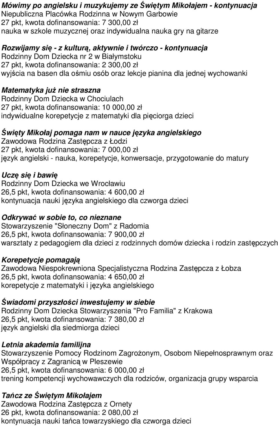 ośmiu osób oraz lekcje pianina dla jednej wychowanki Matematyka juŝ nie straszna Rodzinny Dom Dziecka w Chociulach 27 pkt, kwota dofinansowania: 10 000,00 zł indywidualne korepetycje z matematyki dla