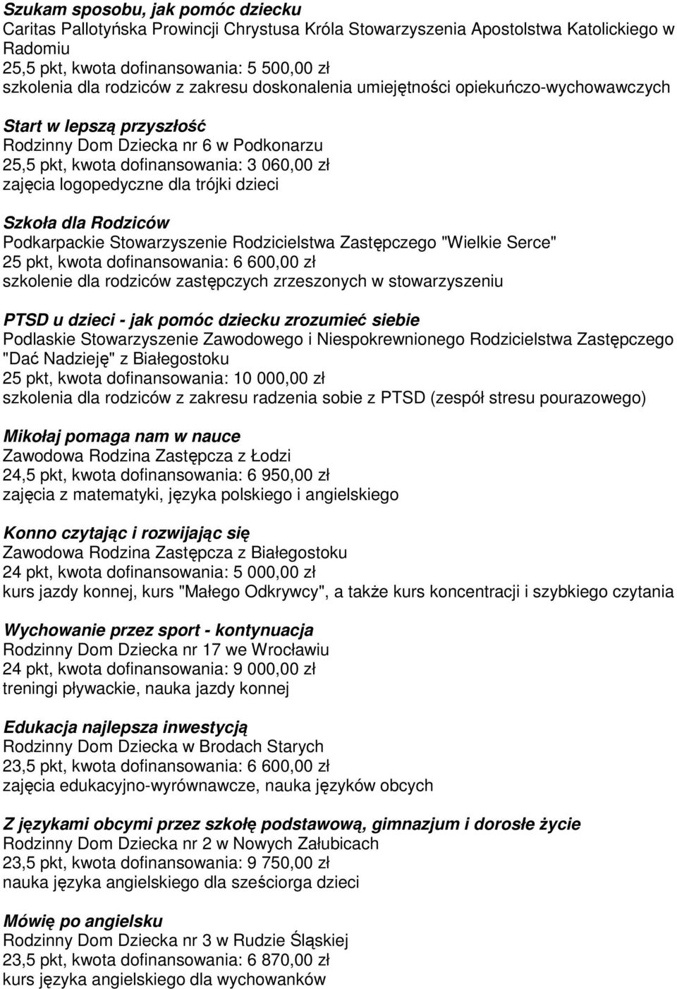 dzieci Szkoła dla Rodziców Podkarpackie Stowarzyszenie Rodzicielstwa Zastępczego "Wielkie Serce" 25 pkt, kwota dofinansowania: 6 600,00 zł szkolenie dla rodziców zastępczych zrzeszonych w