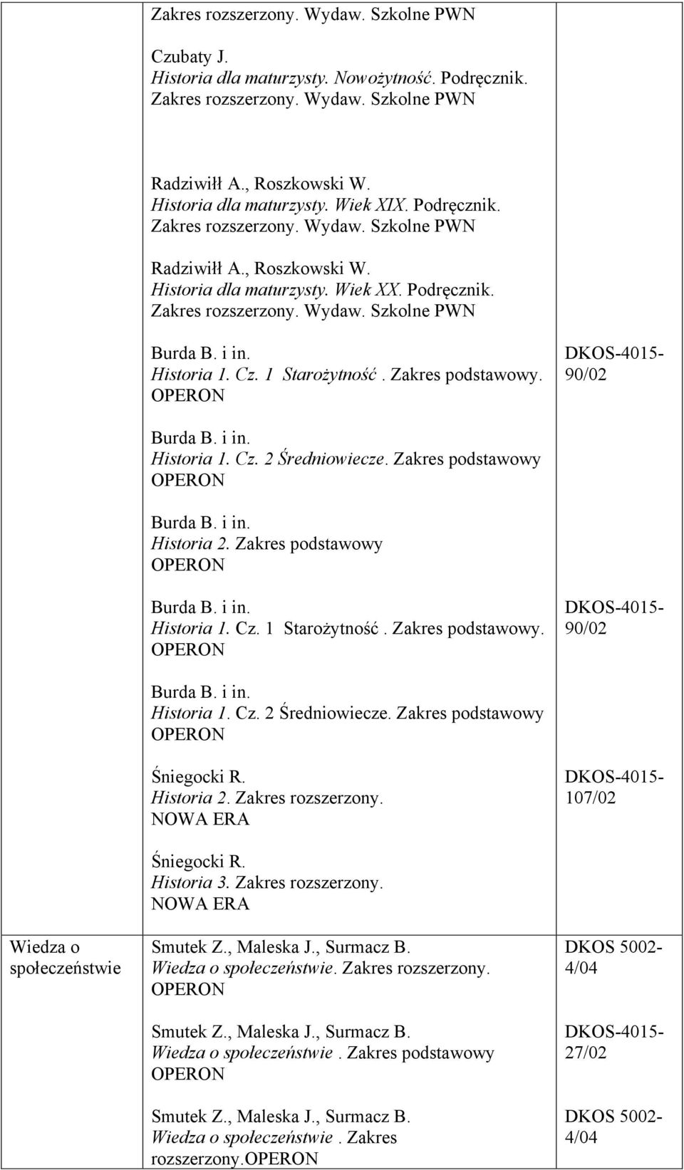 Zakres podstawowy. 90/02 Historia 1. Cz. 2 Średniowiecze. Zakres podstawowy Historia 2. Zakres podstawowy Historia 1. Cz. 1 Starożytność. Zakres podstawowy. 90/02 Historia 1. Cz. 2 Średniowiecze. Zakres podstawowy Śniegocki R.