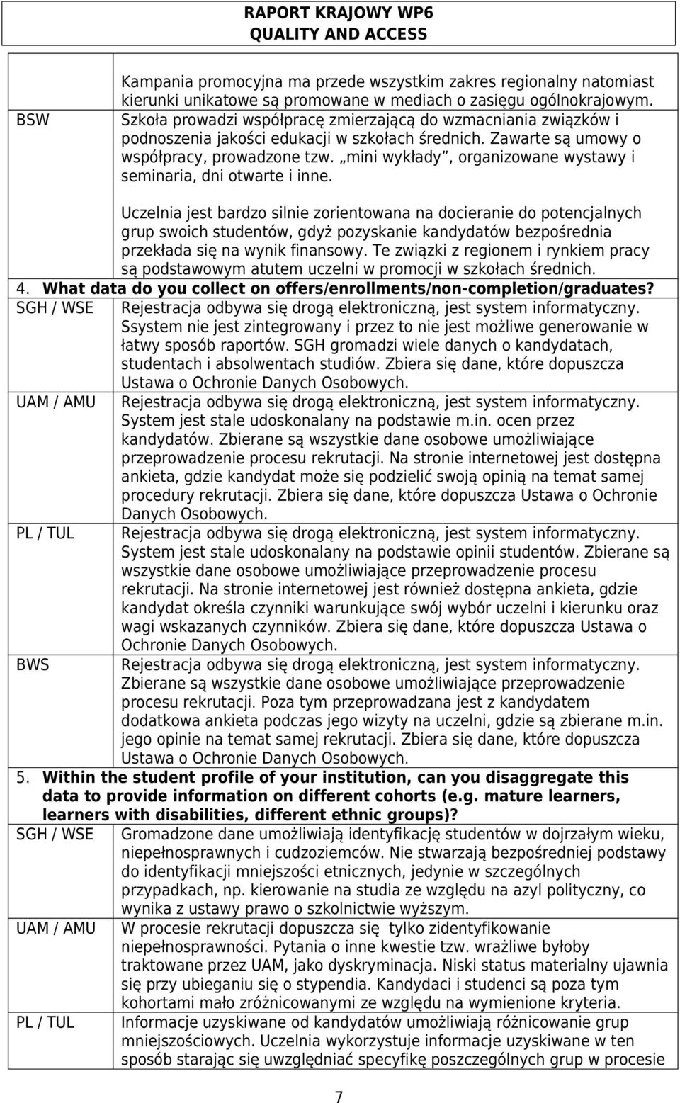 mini wykłady, organizowane wystawy i seminaria, dni otwarte i inne.