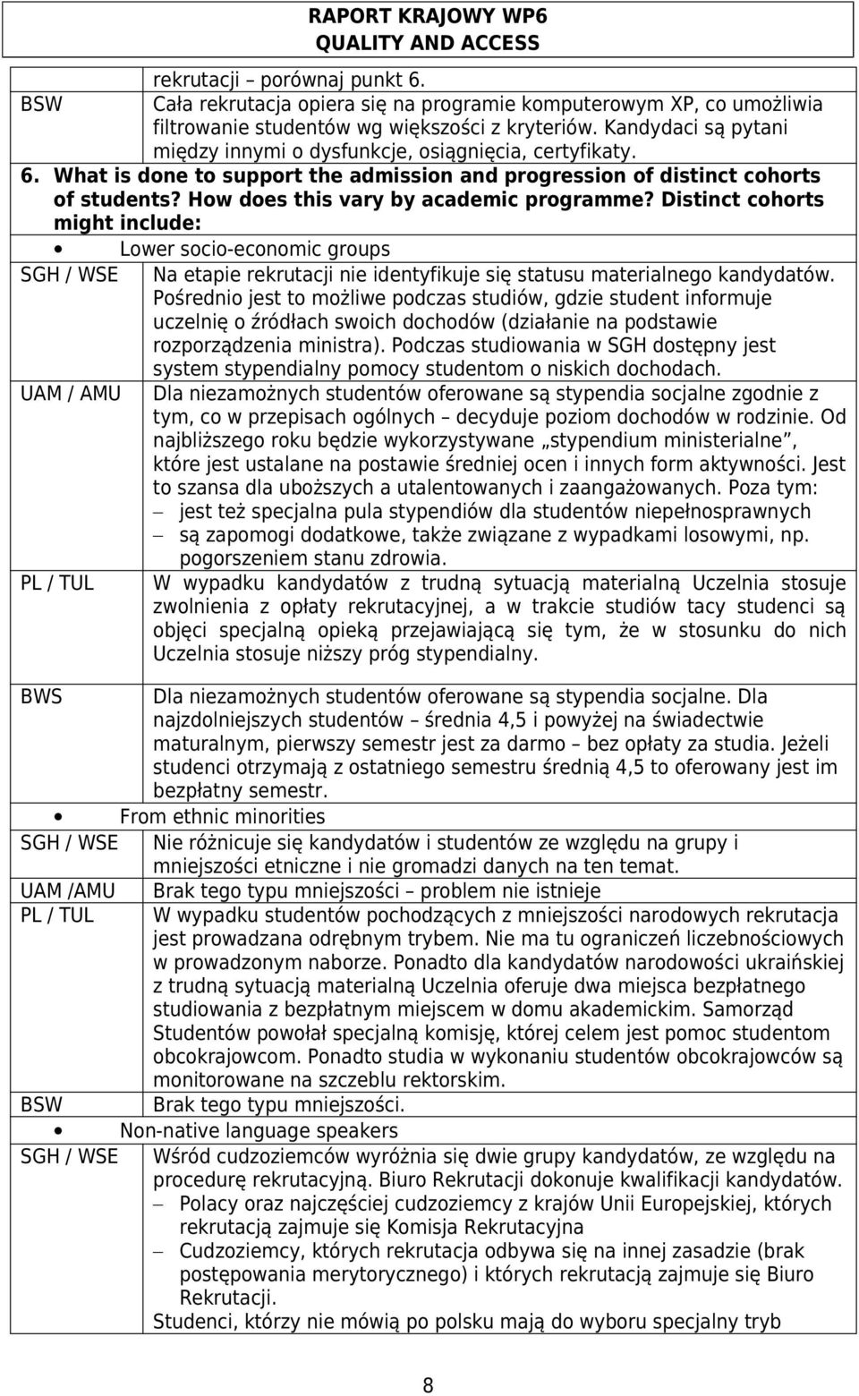 How does this vary by academic programme? Distinct cohorts might include: Lower socio-economic groups SGH / WSE Na etapie rekrutacji nie identyfikuje się statusu materialnego kandydatów.