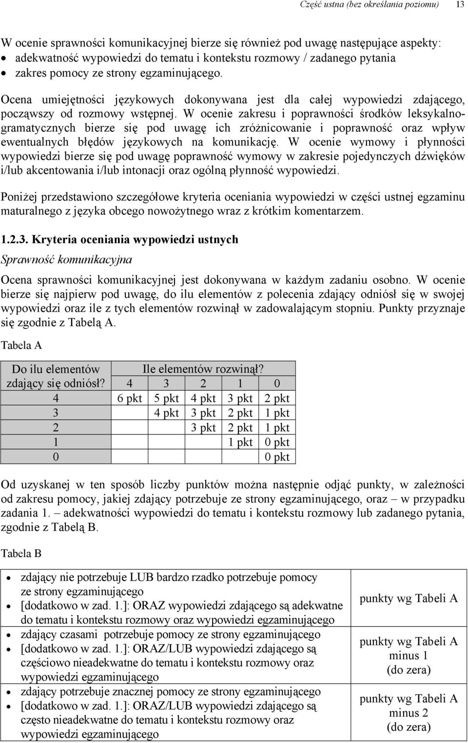 W ocenie zakresu i poprawności środków leksykalnogramatycznych bierze się pod uwagę ich zróżnicowanie i poprawność oraz wpływ ewentualnych błędów językowych na komunikację.