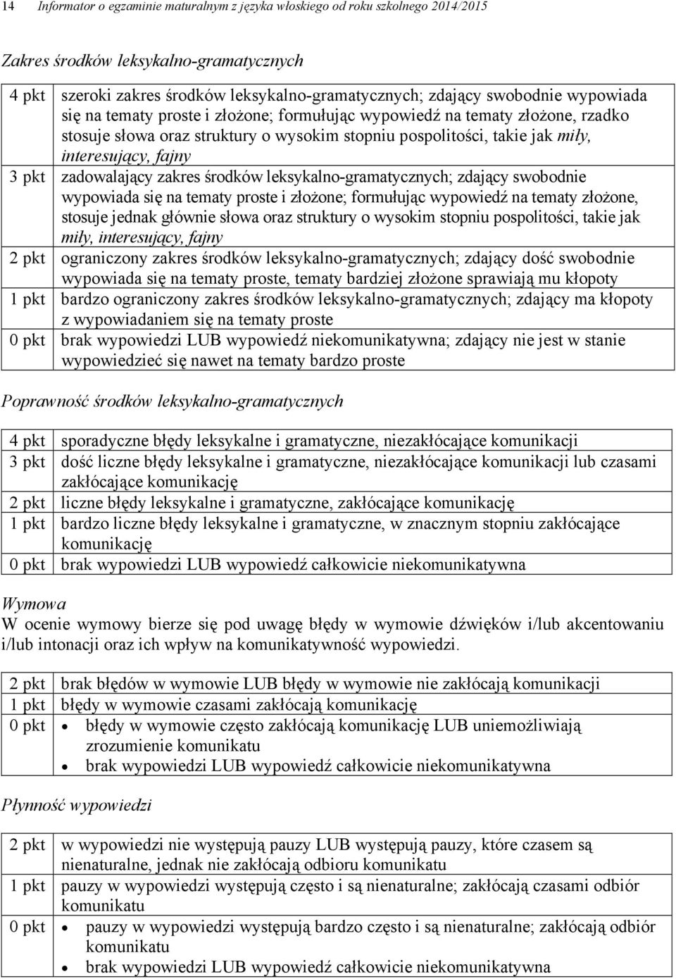 zadowalający zakres środków leksykalno-gramatycznych; zdający swobodnie wypowiada się na tematy proste i złożone; formułując wypowiedź na tematy złożone, stosuje jednak głównie słowa oraz struktury o