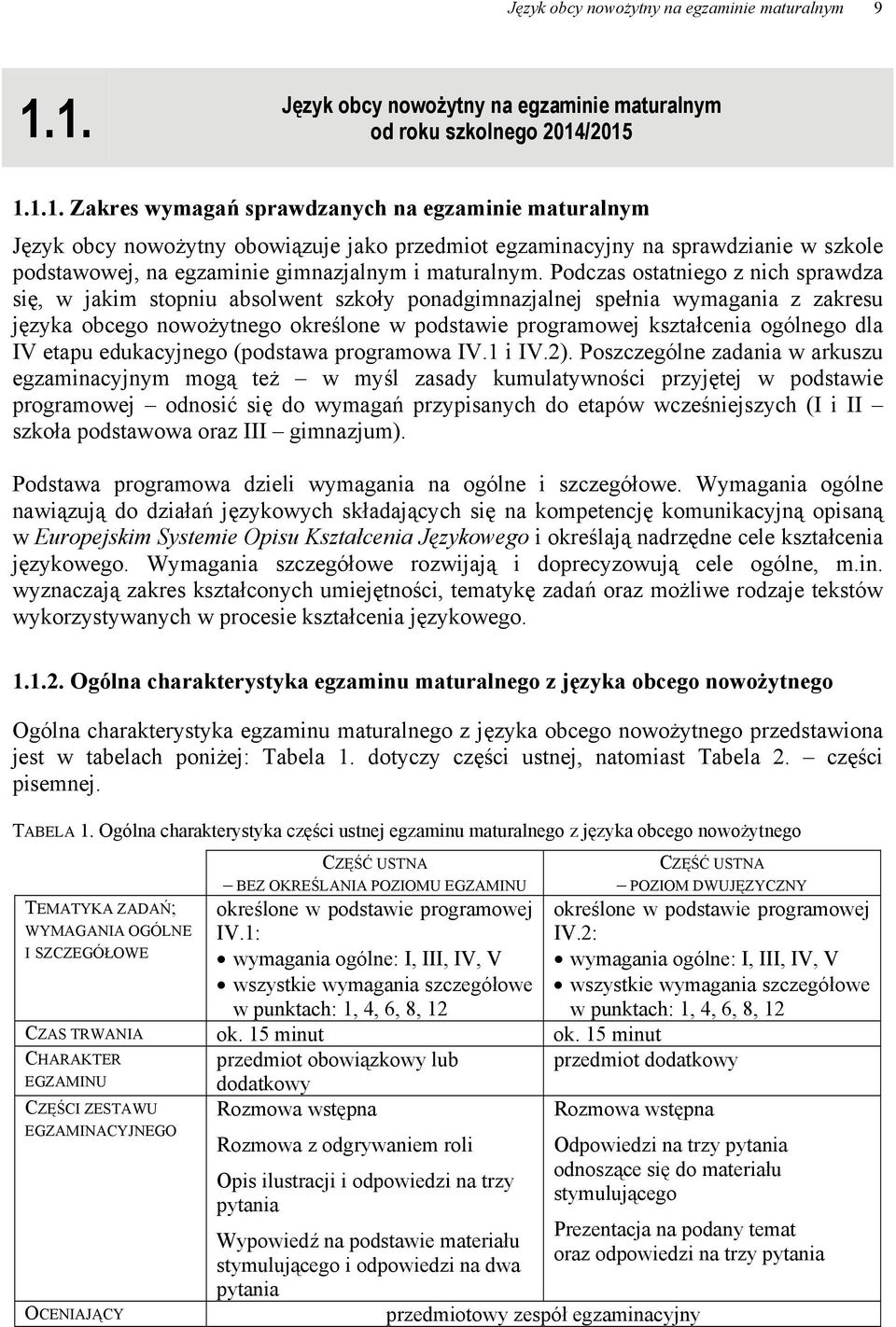 Podczas ostatniego z nich sprawdza się, w jakim stopniu absolwent szkoły ponadgimnazjalnej spełnia wymagania z zakresu języka obcego nowożytnego określone w podstawie programowej kształcenia ogólnego