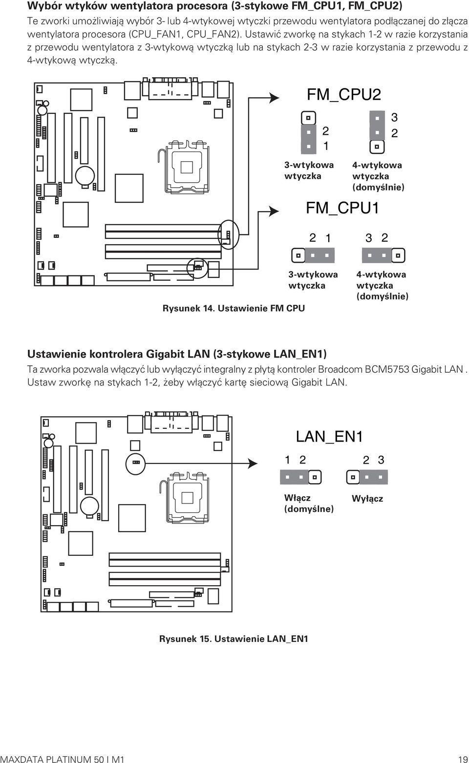 FM_CPU2 2 1 3 2 3-wtykowa wtyczka 4-wtykowa wtyczka (domyślnie) FM_CPU1 2 1 3 2 Rysunek 14.