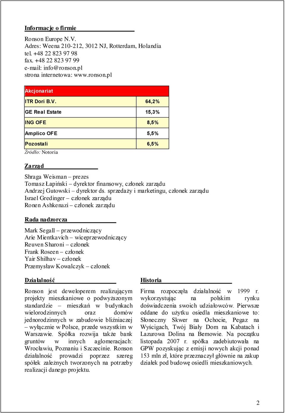 ds. sprzedaży i marketingu, członek zarządu Israel Gredinger członek zarządu Ronen Ashkenazi członek zarządu Rada nadzorcza Mark Segall przewodniczący Arie Mientkavich wiceprzewodniczący Reuven