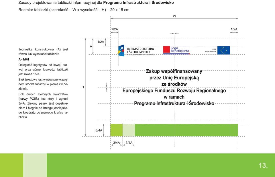 Blok tekstowy jest wyrównany względem środka tabliczki w pionie i w poziomie. Bok dwóch zielonych kwadratów (barwy POIiŚ) jest stały i wynosi 3/4A.