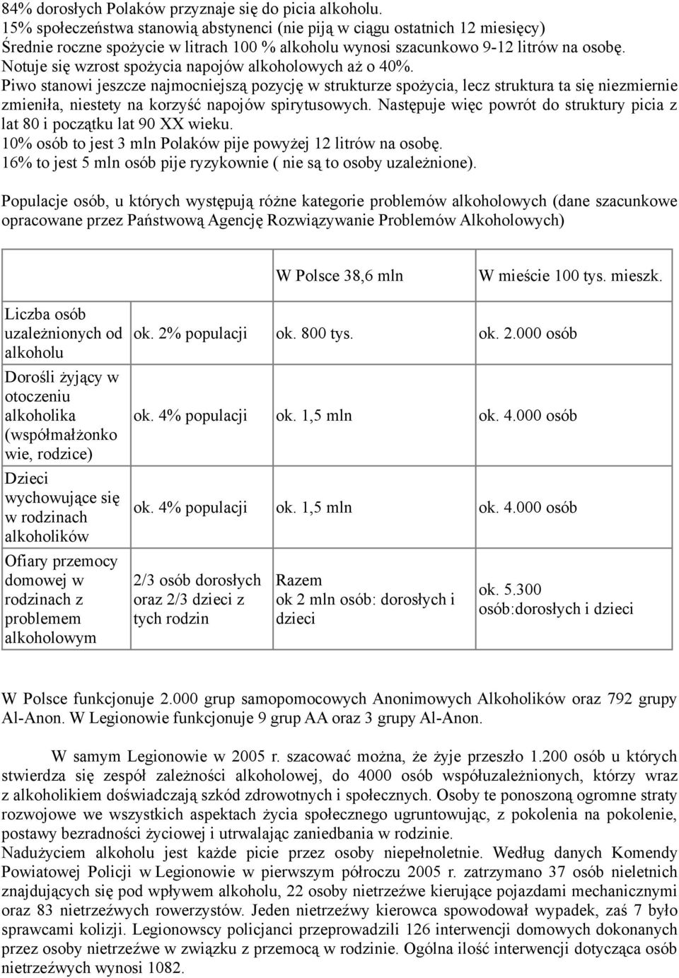 Notuje się wzrost spożycia napojów alkoholowych aż o 40%.