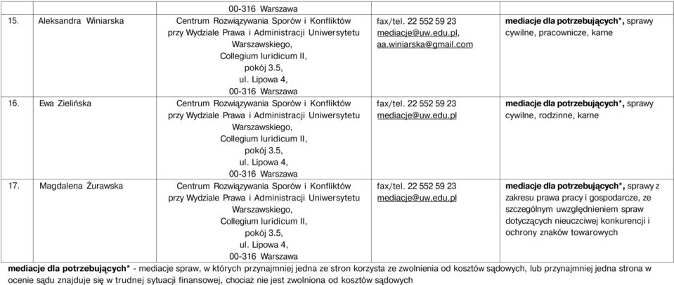 com mediacje dla potrzebujących*, sprawy cywilne, pracownicze, karne mediacje dla potrzebujących*, sprawy cywilne, rodzinne, karne mediacje dla potrzebujących*, sprawy z zakresu prawa pracy i