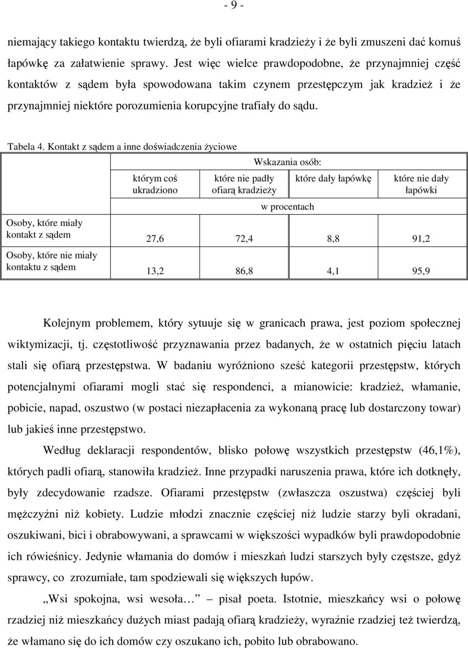 Kontakt z sądem a inne dośiadczenia życioe Osoby, które miały kontakt z sądem Osoby, które nie miały kontaktu z sądem którym coś ukradziono Wskazania osób: które nie padły które dały łapókę ofiarą