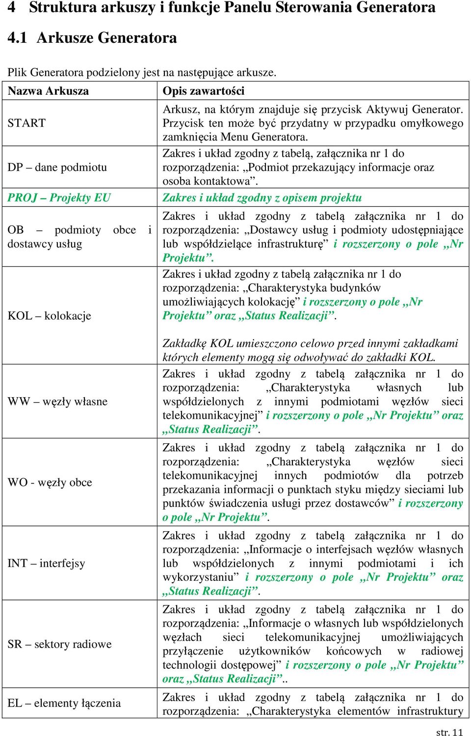 Przycisk ten może być przydatny w przypadku omyłkowego zamknięcia Menu Generatora.