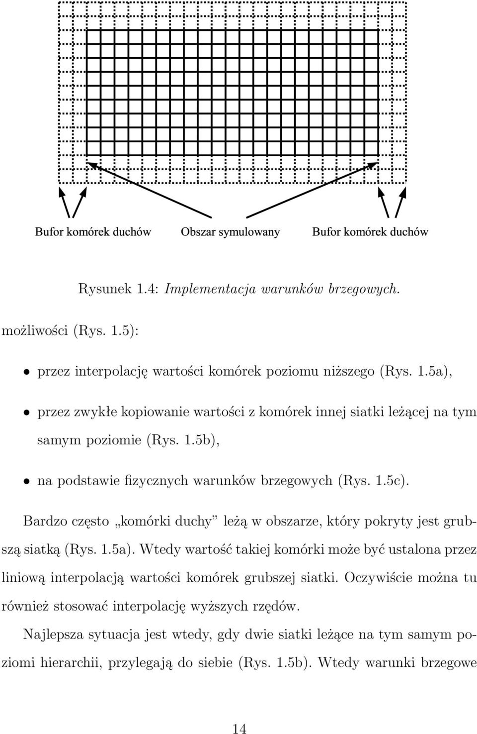 Wtedy wartość takiej komórki może być ustalona przez liniową interpolacją wartości komórek grubszej siatki. Oczywiście można tu również stosować interpolację wyższych rzędów.