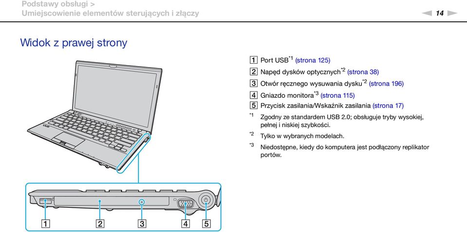 115) E Przycisk zasilania/wskaźnik zasilania (strona 17) *1 *2 *3 Zgodny ze standardem USB 2.