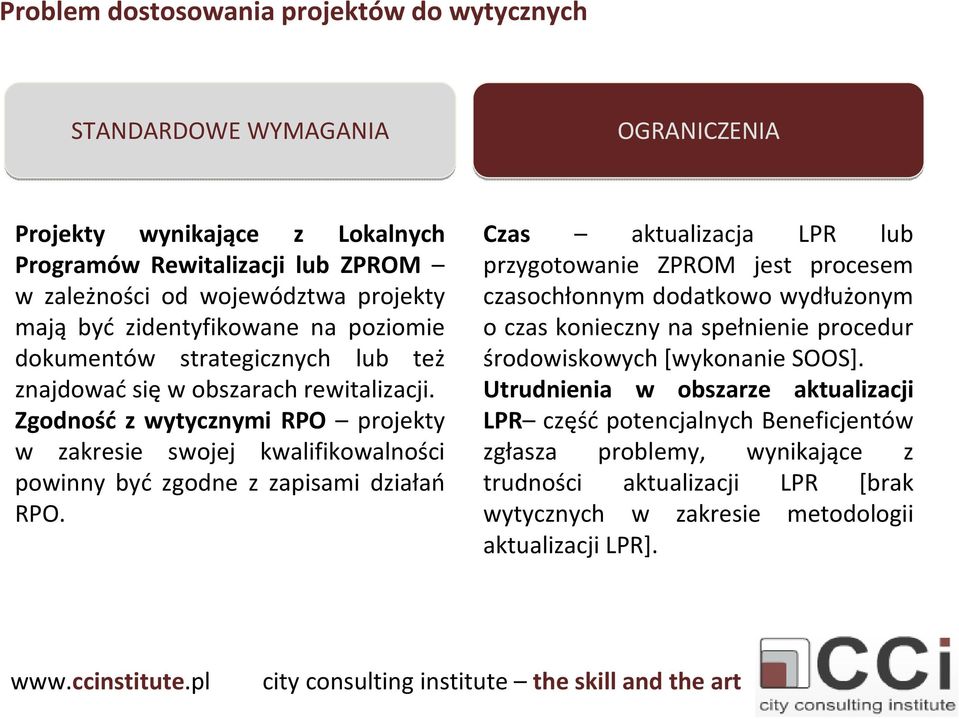 Zgodność z wytycznymi RPO projekty w zakresie swojej kwalifikowalności powinny być zgodne z zapisami działań RPO.